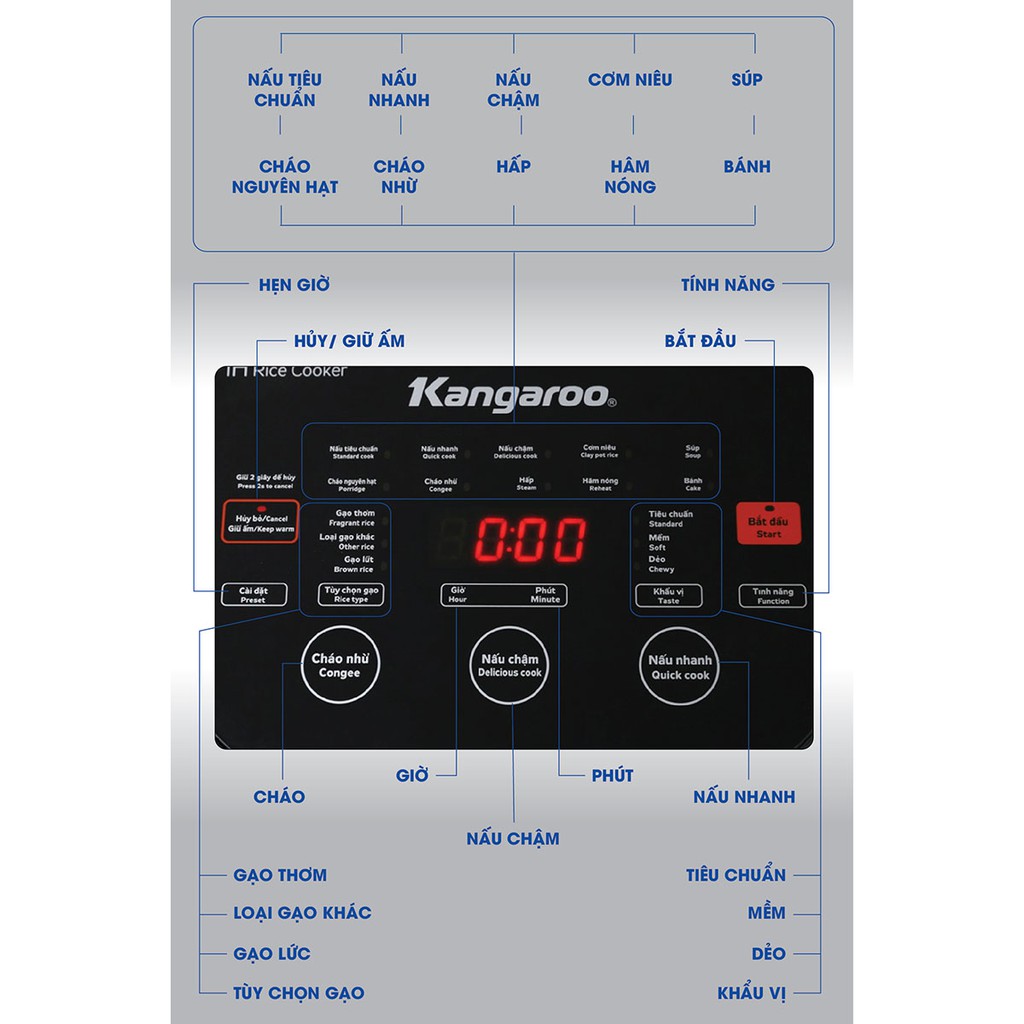 Nồi cơm điện cao tần Kangaroo 1.8 lít KG599N - Hàng trưng bày - Mới 95% - 99%