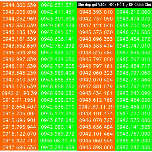 Sim Đẹp Rẻ VINA Gói V40K 400K Miễn Phí Đăng ký Chính Chủ Miễn phí Phút GỌI (xem ở chi tiết SP)