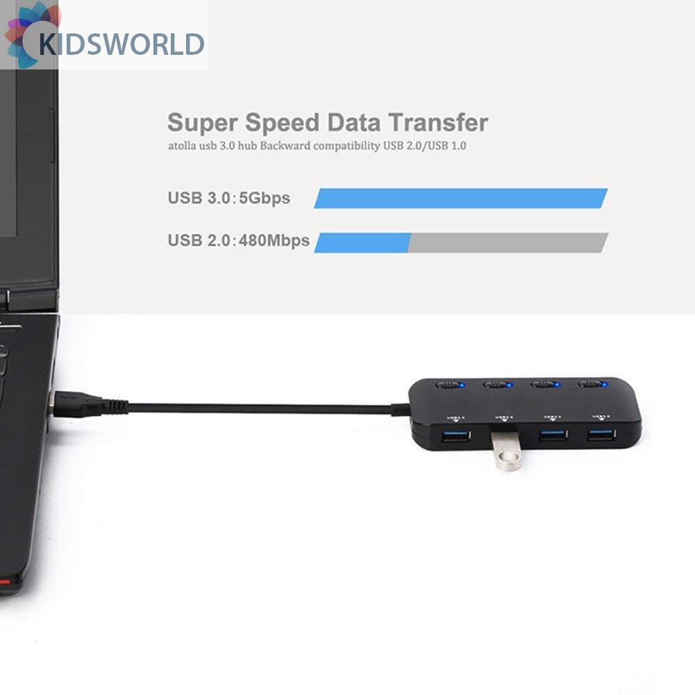 Bộ Chia 4 Cổng USB 3.0 Tốc Độ Cao | BigBuy360 - bigbuy360.vn