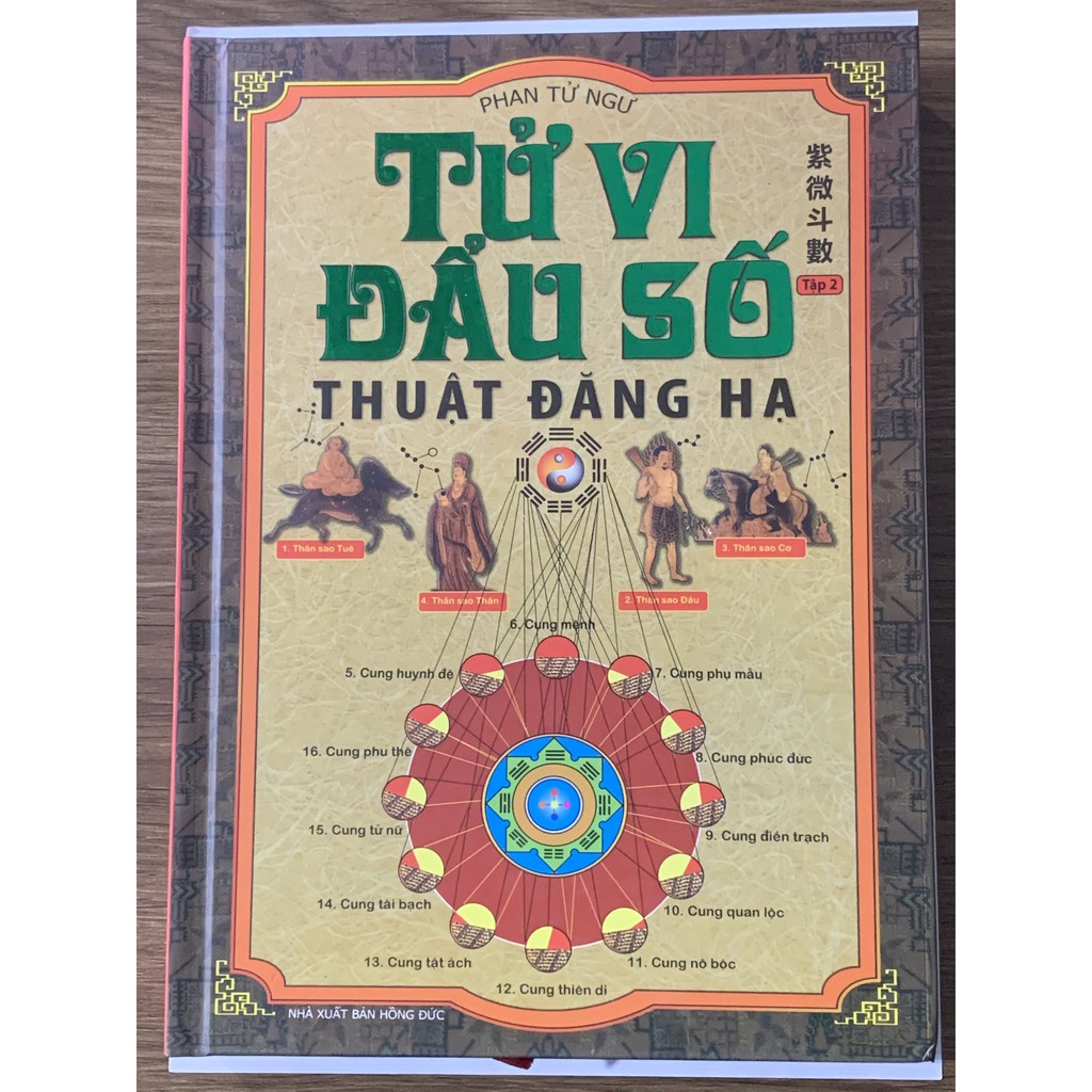 Sách - Tử Vi Đẩu Số - Thuật Đăng Hạ (Tập 2)