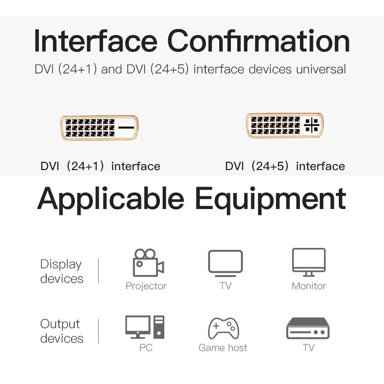 Cáp chuyển đổi 2 chiều HDMI và DVI 24+1 Vention ABFBG