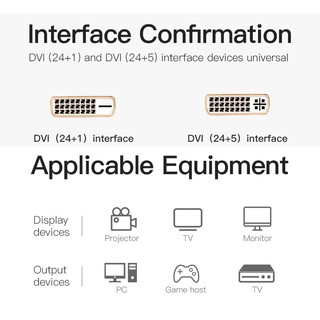 Cáp chuyển đổi 2 chiều HDMI và DVI 24+1 Vention ABFBG