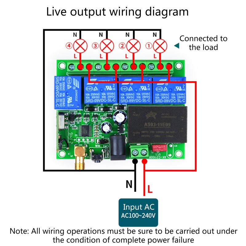 Bộ Điều Khiển Từ Xa 4 Kênh AC220V Nhận Tín Hiệu Không Dây RF 3000m 433Mhz Cho Gara Cửa Ga Ra