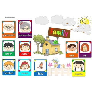 Mindmap 11 chủ đề A3