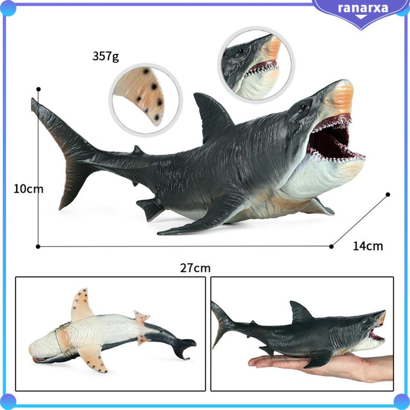 Mô hình cá mập Megalodon sinh động như thật thích hợp để trưng bày