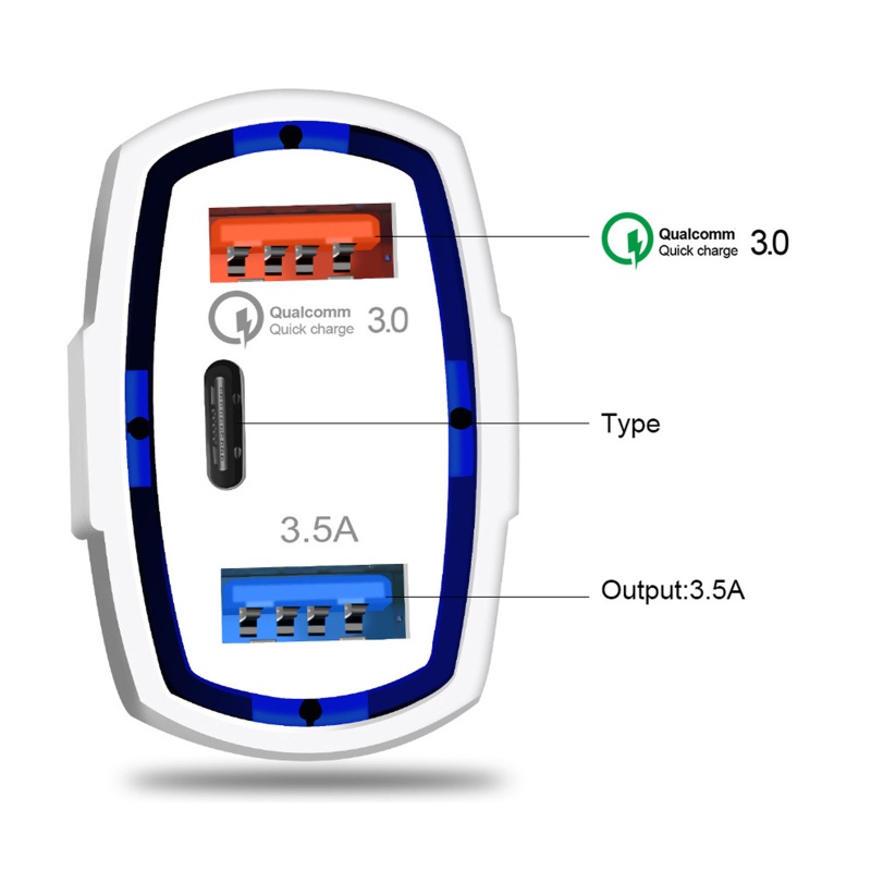 Tẩu Sạc Nhanh PD Type C bonj QC3.0 Cho Xe Ô Tô