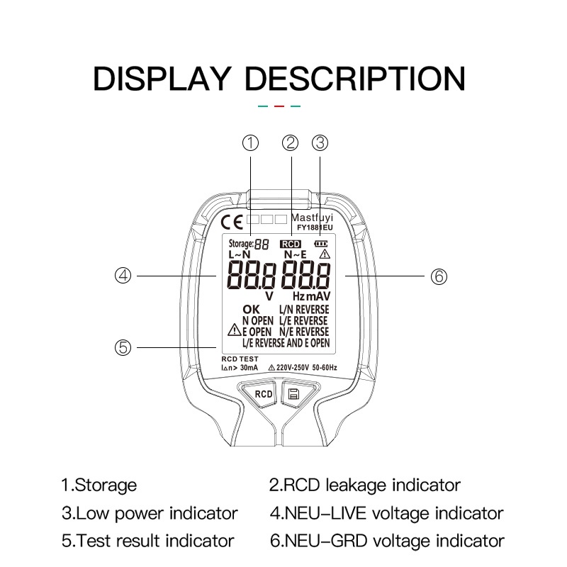 Thiết Bị Kiểm Tra Điện Áp 30V-250V RCD Phích Cắm EU / US / UK