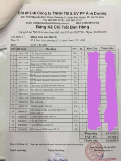 [CHÍNH HÃNG] Bình Sữa Silicon Comotomo 250ml /150