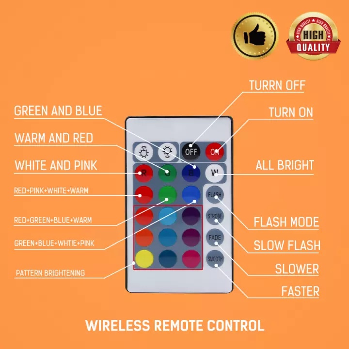 GF Dải Đèn Led Rgb Smd 2835 Dài 5m Chống Thấm Nước Dùng Trang Trí Nhà Cửa