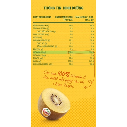 Kiwi vàng Zespri Newzealand -