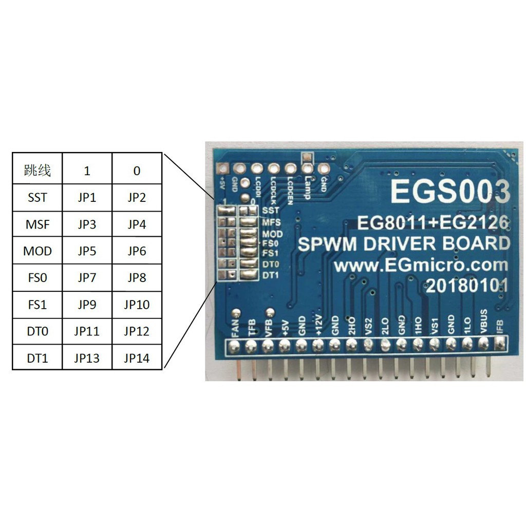Modul tạo xung cho kích điện sóng sin chuẩn EGS002 / EGS003