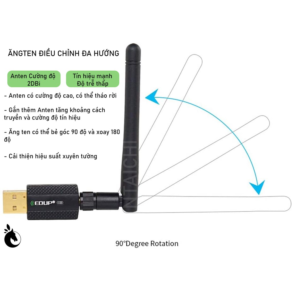 Card Mạng USB EDUP EP-AC1661 ,Realtek RTL8821CU  Thu WIFI + Bluetooth | chuẩn 802.11ac | 600Mbps | Băng Tần Kép
