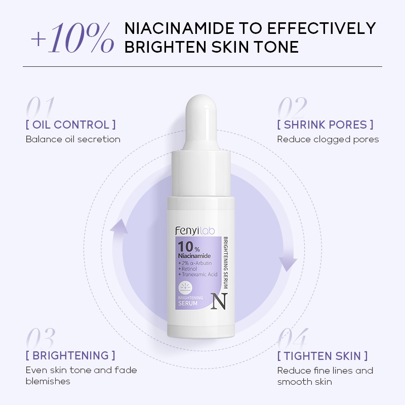 Serum FENYI lab 17ml Chứa 10% Niacinamide 2% Làm Sáng Da Thu Nhỏ Lỗ Chân Lông