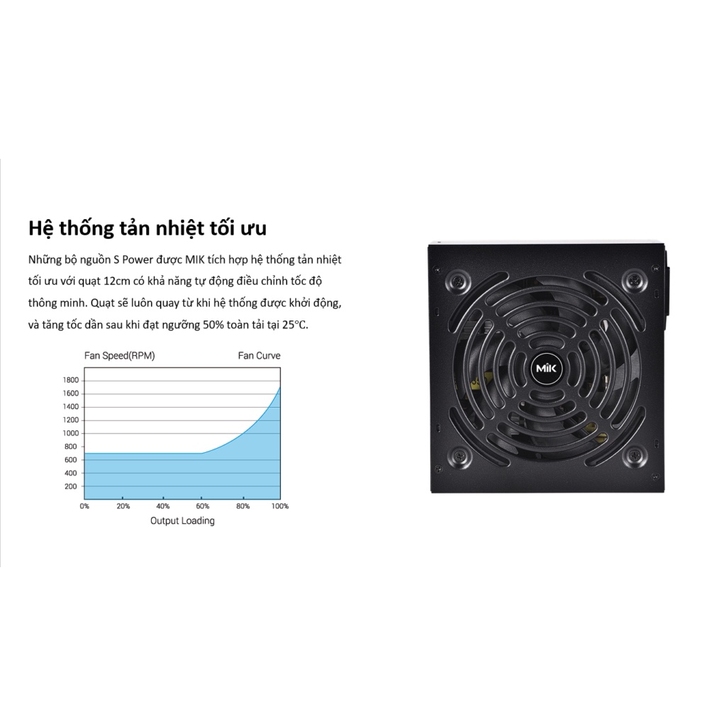 Nguồn máy tính MIK SPower 500W - MIK SPower PSU 500W - Hàng chính hãng