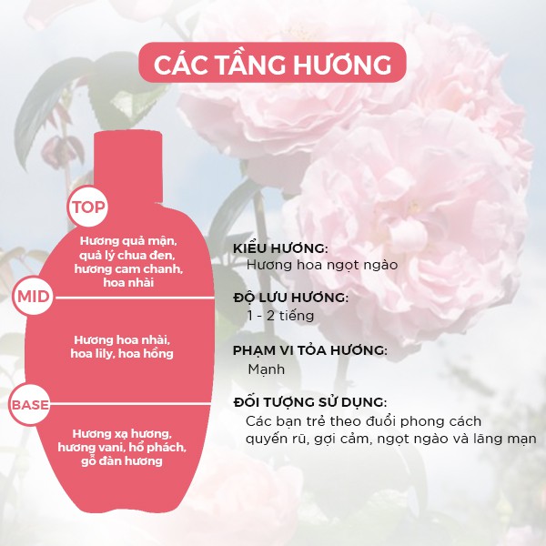 Sữa Tắm Nước Hoa Nữ Laura Anne Allure 220ml chính hãng | BigBuy360 - bigbuy360.vn