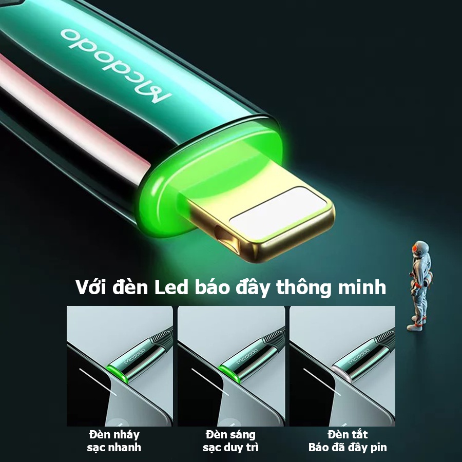 Dây sạc nhanh iphone, Cáp sạc nhanh iphone tự ngắt