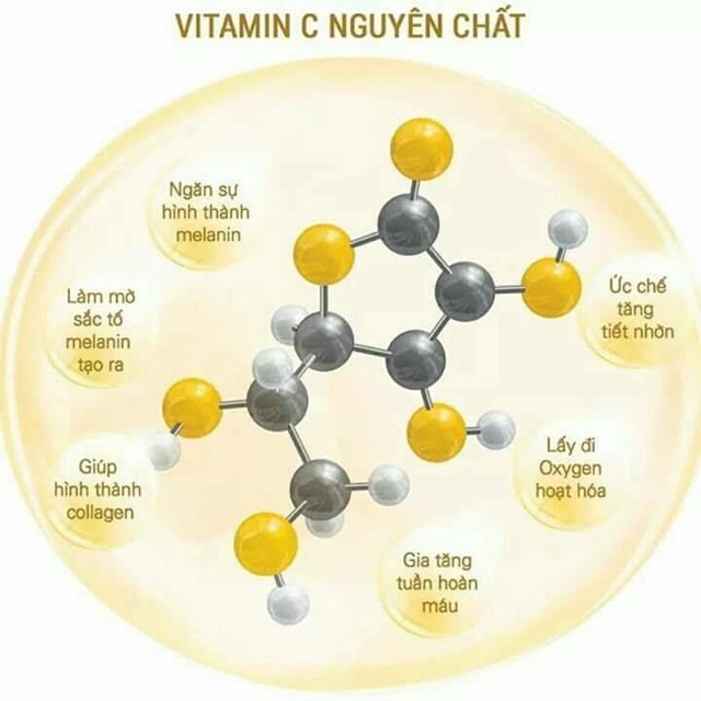 Serum CC Melano - Dưỡng trắng da, mờ thâm nám