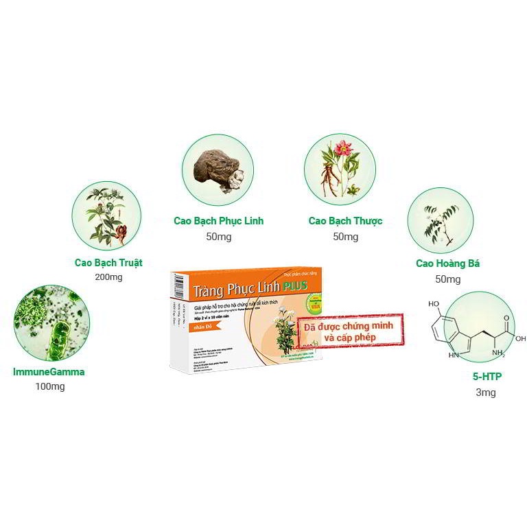 Tràng Phục Linh Plus Giải pháp cho người bị đại tràng hội chứng ruột co thắt