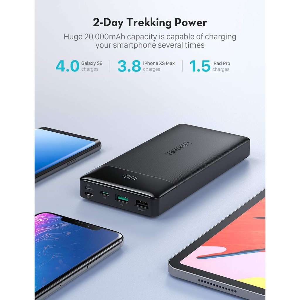 Pin Sạc Dự Phòng RAVPower PB172 dung lượng 20000mah PD 18W