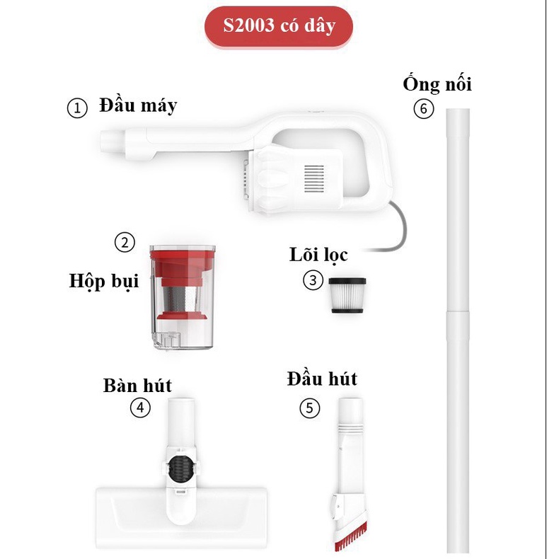 Máy Hút Bụi Cầm Tay RULAX SV-11 Công Suất 650W, Lực Hút 18Kpa (Màu Đen Đỏ)