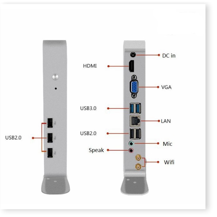 PC mini nhỏ gọn cho văn phòng tích hợp Windows 10 CPU INTEL I3 4010U 1.7Gb Ram4G SSD120Gb model 2021-TTHome | BigBuy360 - bigbuy360.vn