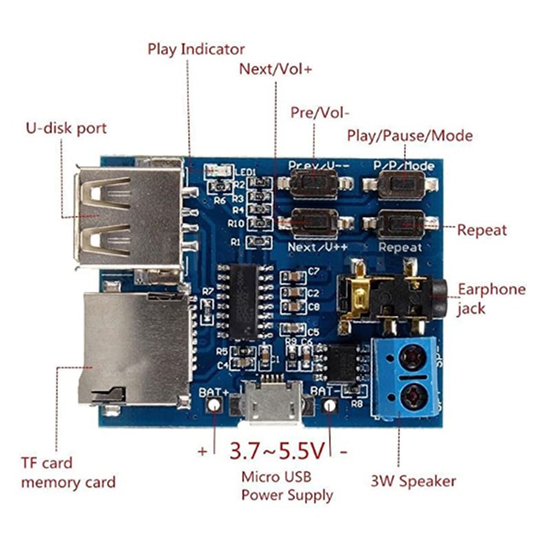 Mp3 Lossless Decoding Board Mp3 Decoder ule TF Card U Disk Decoding Player Comes with Power Amplifier