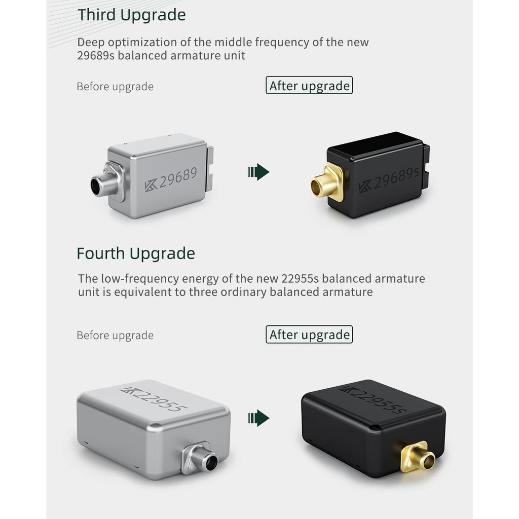 Tai nghe KZ AST 24 BA Hifi Bass Tai Nghe Nhét Tai Loại Bỏ Tiếng Ồn Tai Nghe Nhét Tai Thể Thao