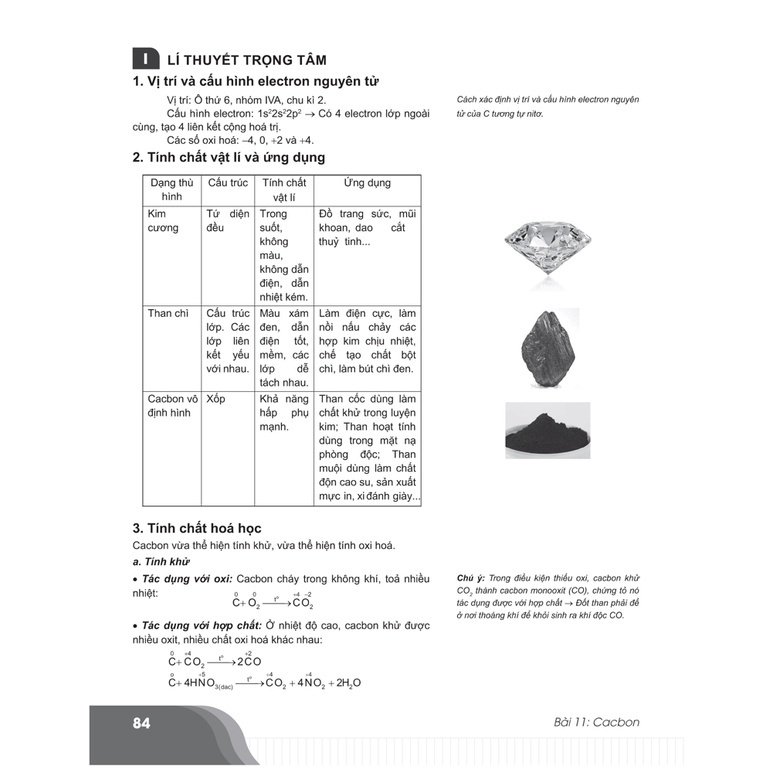 Sách - Combo Bí quyết chinh phục điểm cao Hóa học 11 + Sinh học 11