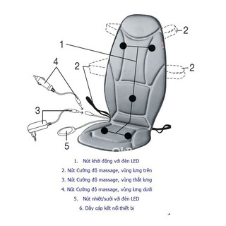 Đệm Massage Beurer MG155