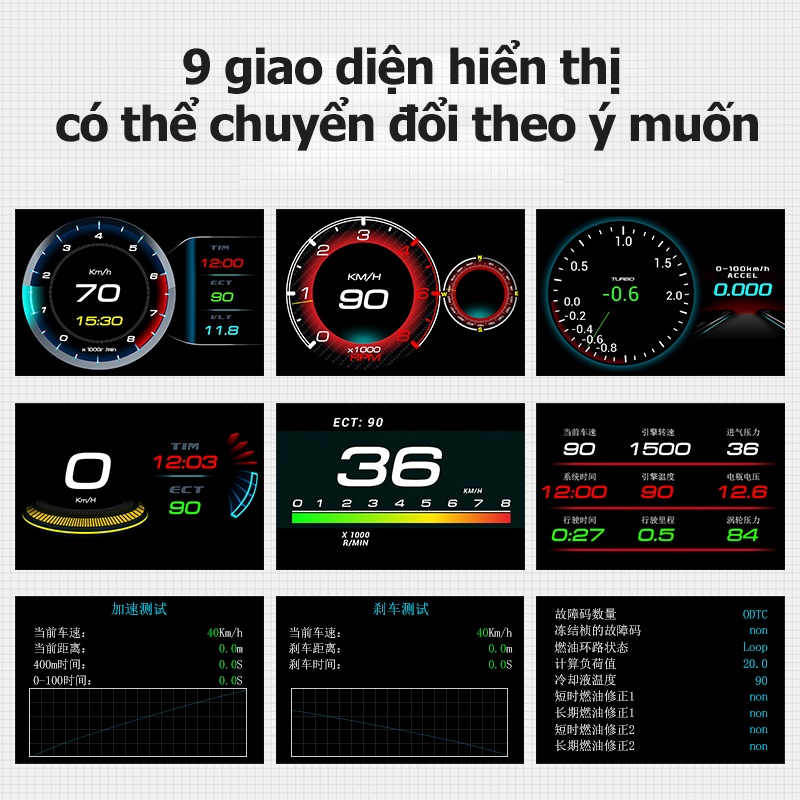 Công tơ mét thông minh AmazeFan màn hình tích hợp OBD2 HUD GPS chuyên dụng cho xe ô tô