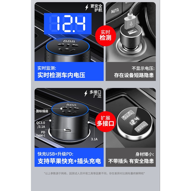 Bộ sạc chuyển đổi 12v / 24V sang 110V / 220V 100W QC3.0 thích hợp cho xe hơi