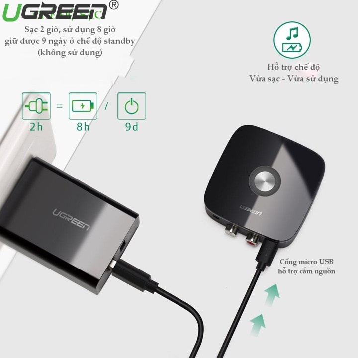 Thiết Bị Nhận Bluetooth 5.0 Music Receiver Ugreen 30445, Dùng Cho Loa+Amply Chính Hãng