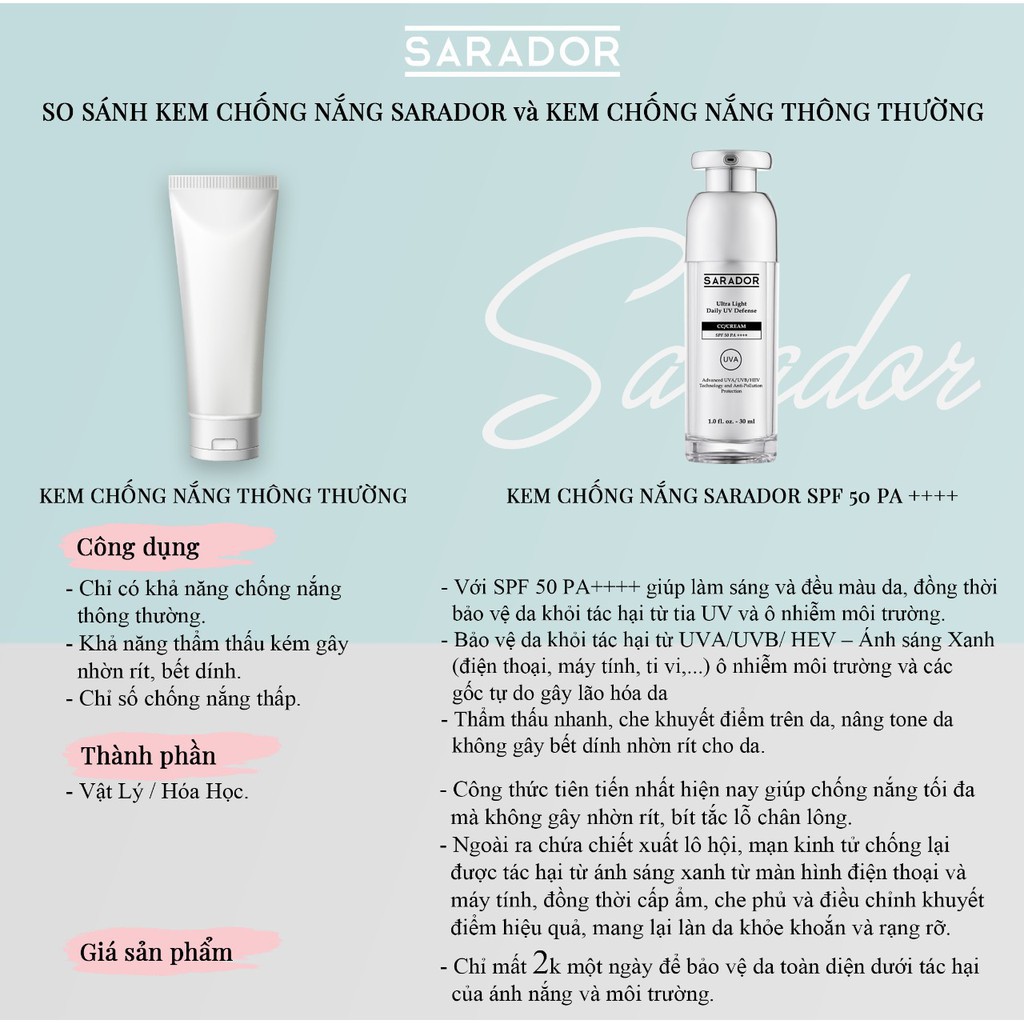 Kem Chống Nắng 💝[Mã HVHA80K giảm 80K]💝 Kem Chống Nắng Tia Cực Tím Sarador CC SPF 50 PA++++ - Ngăn Chặn Tia UVA/UVB/ HEV | BigBuy360 - bigbuy360.vn