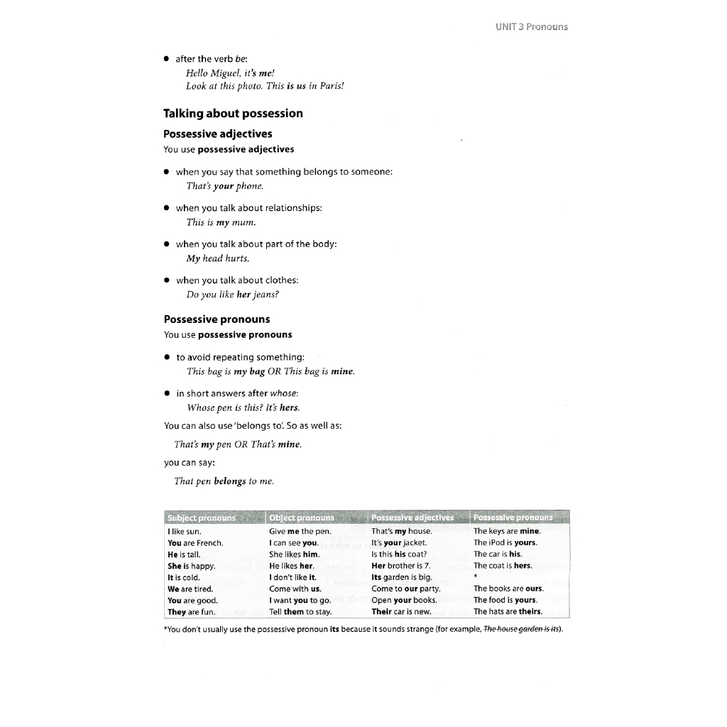 Sách - Work on your Grammar_Elementary A1