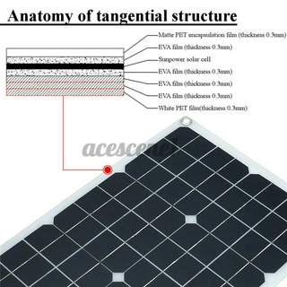 Solar Panel Flexible Monocrystalline Battery Charge with Dual High Efficiency