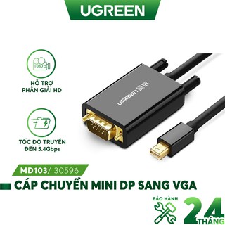 Cáp chuyển Mini Displayport to VGA Ugreen 10410