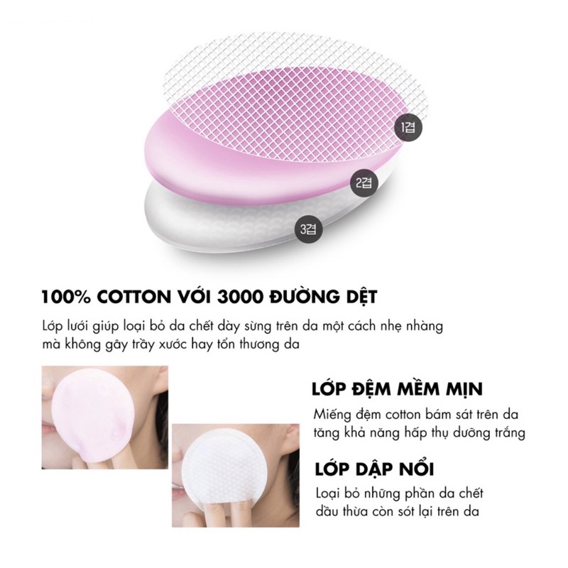 Bông Tẩy Da Chết Neogen Dermalogy Pad 150ml