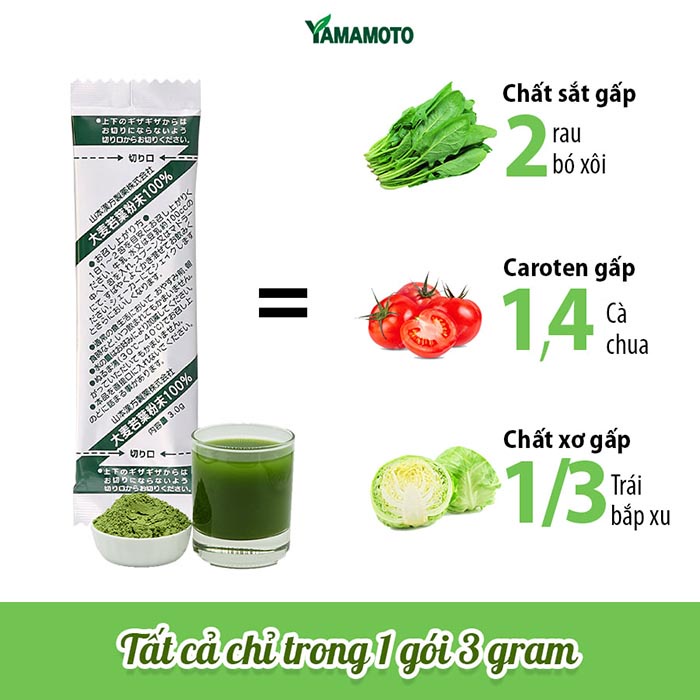 BỘT LÚA NON BỔ SUNG CHẤT XƠ VITAMIN CHO CƠ THỂ GRASS BARLEY