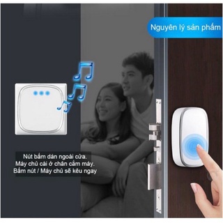 PAN- Chuông cửa điện tử không dây EuroHome Biệt Thự trắng Electronic doorbell 🍀 𝐅𝐑𝐄𝐄𝐒𝐇𝐈𝐏 🍀