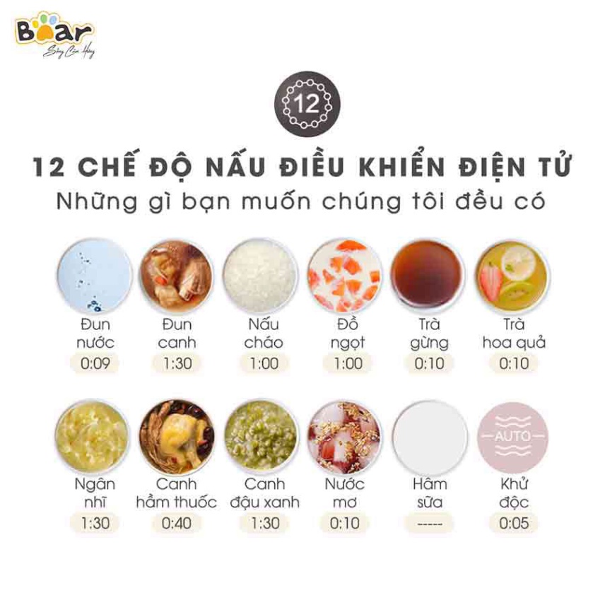 Máy Pha Trà Bear SUBE011 - Bản Quốc Tế Tiếng Anh - Hàng chính hãng, Bảo hành 12 tháng