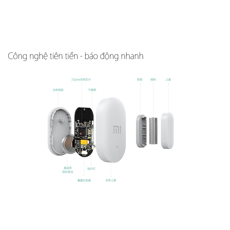 Cảm biến gắn cửa Xiaomi Smart Home Kits