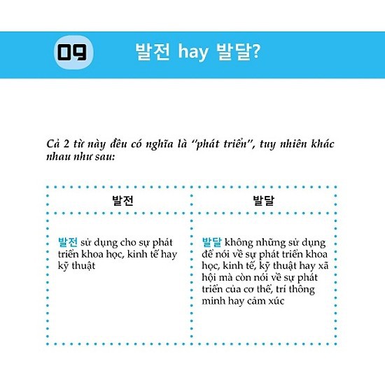 Cuốn sách Những Từ Dễ Nhầm Lẫn Trong Tiếng Hàn | BigBuy360 - bigbuy360.vn