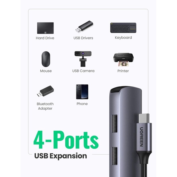 Cáp Chuyển Hub Ugreen 20197 5 in 1 Type C Ra 4 USB3.0 + HDMI Vỏ Nhôm Ultra Slim