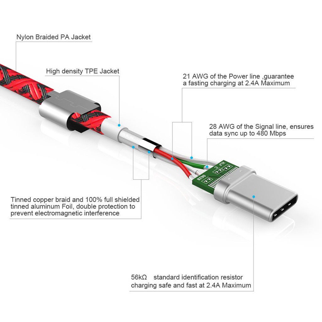 Dây cáp sạc USB sang Type C thời trang và chất lượng cao