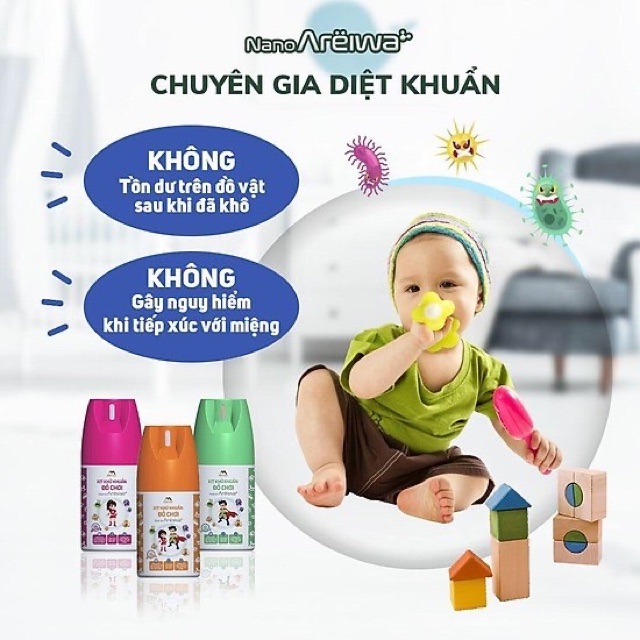 Sale XỊT KHUẨN ĐỒ CHƠI CHO BÉ NANO AREIWA: vệ sinh đồ chơi không cần rửa nước