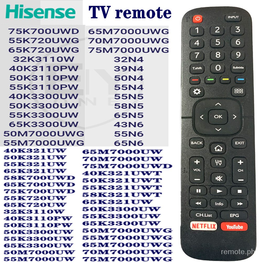 Tivi điều khiển từ xa Hisense phổ thông mới Điều khiển từ xa Hisense tương thích