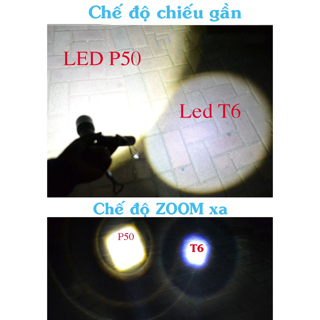 Đèn pin siêu sáng LED P50 sáng gấp 4 lần Led T6 dùng 2 pin + tặng kèm đế sạc pin đôi