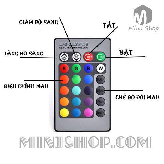 |100+ Mẫu| Đèn Ngủ Mica 3D Led Đẹp Nhất 2020 | MinJ Shop | Đèn Trang Trí & Quà Tặng