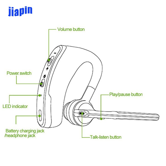 Tai Nghe Bluetooth Không Dây V8 Kiểu Dáng Thể Thao