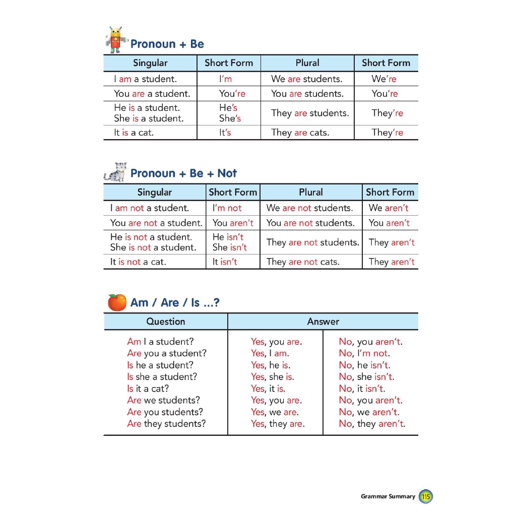 Sách - Aha Grammar Học Nhanh Toàn Diện Ngữ Pháp Tiếng Anh Lớp 3 Theo Chủ Đề